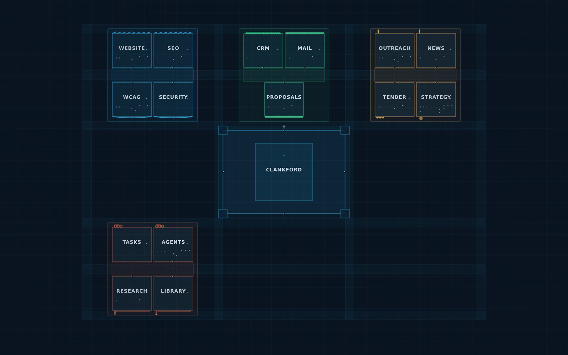 The whole Clank Floor from above: four blocks of team buildings around the Clankford headquarters, on a dark grid.